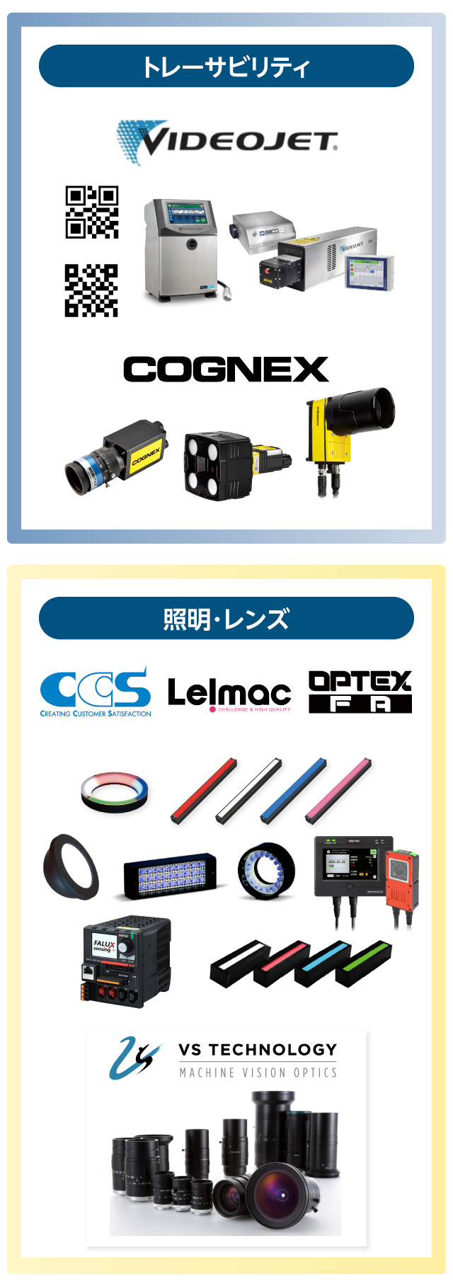 生産ライン図