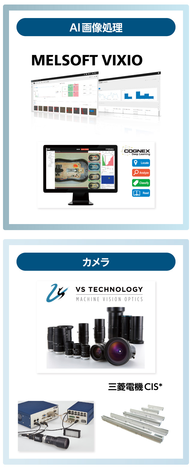 生産ライン図
