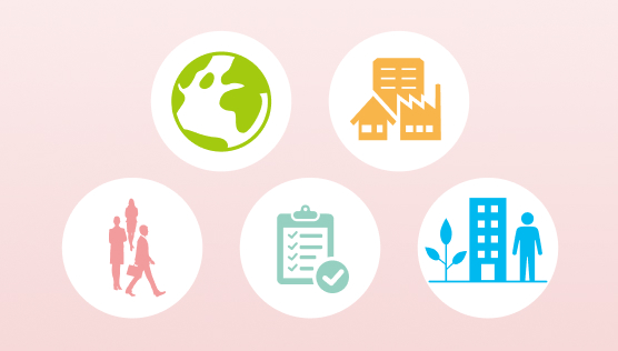 サステナビリティ